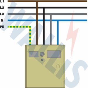 MAINS DISTRIBUTION PROTECTION - Image 2