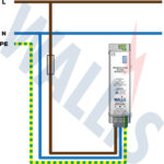 SINGLE PHASE MAINS TYPE 1 AND 2 SURGE PROTECTOR - Image 2