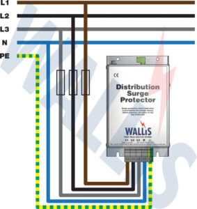 THREE PHASE MAINS TYPE 1 AND 2 AND 3 SURGE PROTECTOR - Image 2