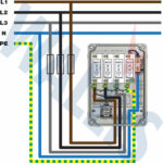 THREE PHASE TYPE 2 SURGE PROTECTOR - Image 2