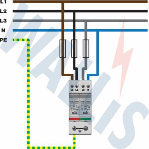COMPACT 3-PHASE TYPE 2 SURGE PROTECTOR - Image 2